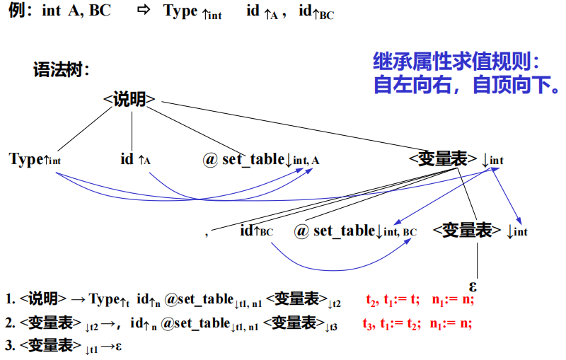 Pasted image 20251021173739.png